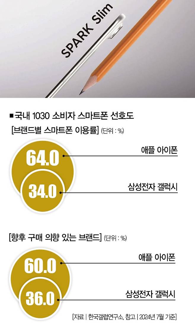 [사진 | 뉴시스]