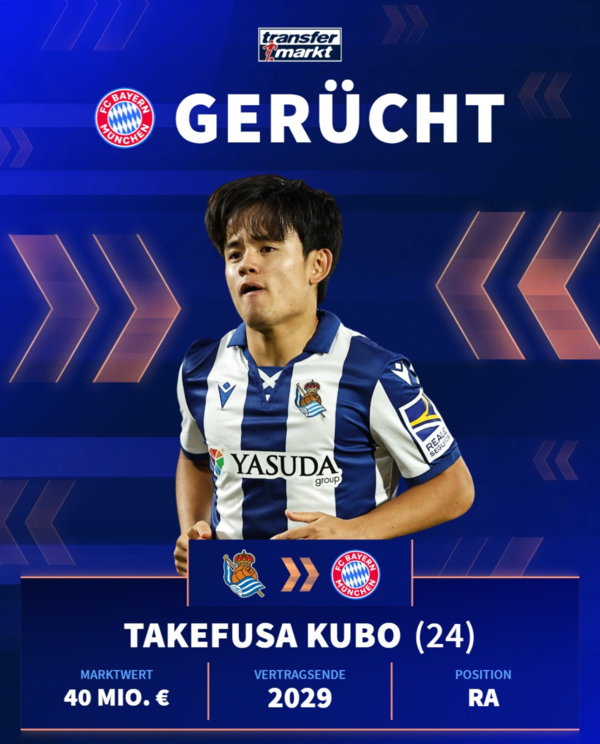 사진=트랜스퍼마크트