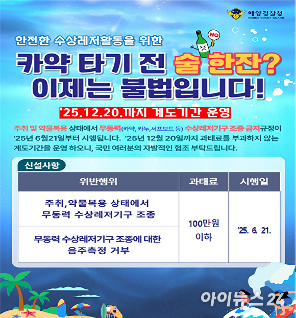 포항해경, 무동력 수상레저 '음주운항' 단속 홍보 포스터. [사진=포항해경]