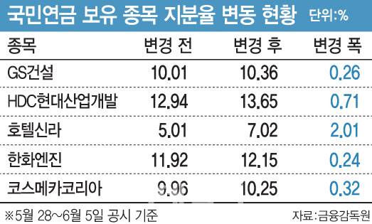 [이데일리 문승용 기자]