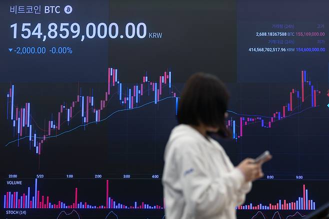 서울 강남구 업비트 전광판에 비트코인 등 가상자산 시황이 표시돼 있다. /뉴스1