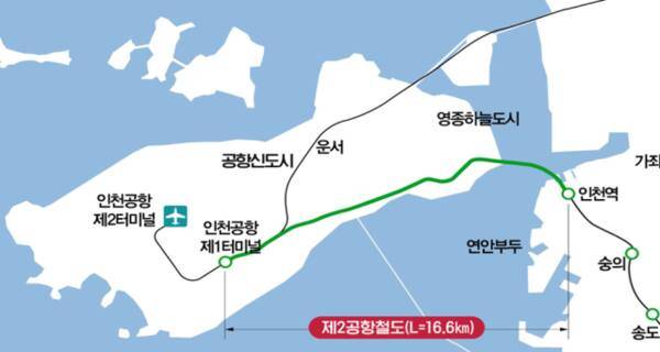 인천발 KTX 인천공항 연결 철도 노선도. 인천시 제공