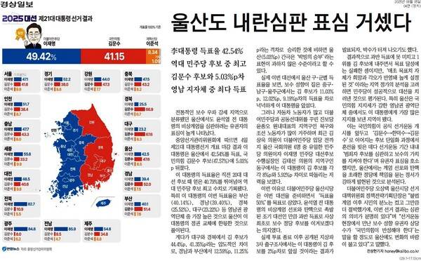 ▲ 지난 5일 경상일보 기사 갈무리.