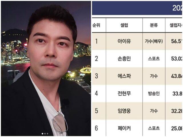 전현무./소셜미디어