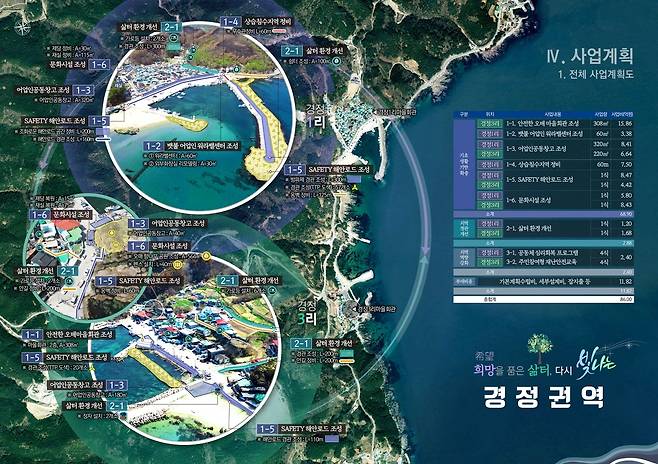 영덕 경정권역 개발 계획도.&nbsp;