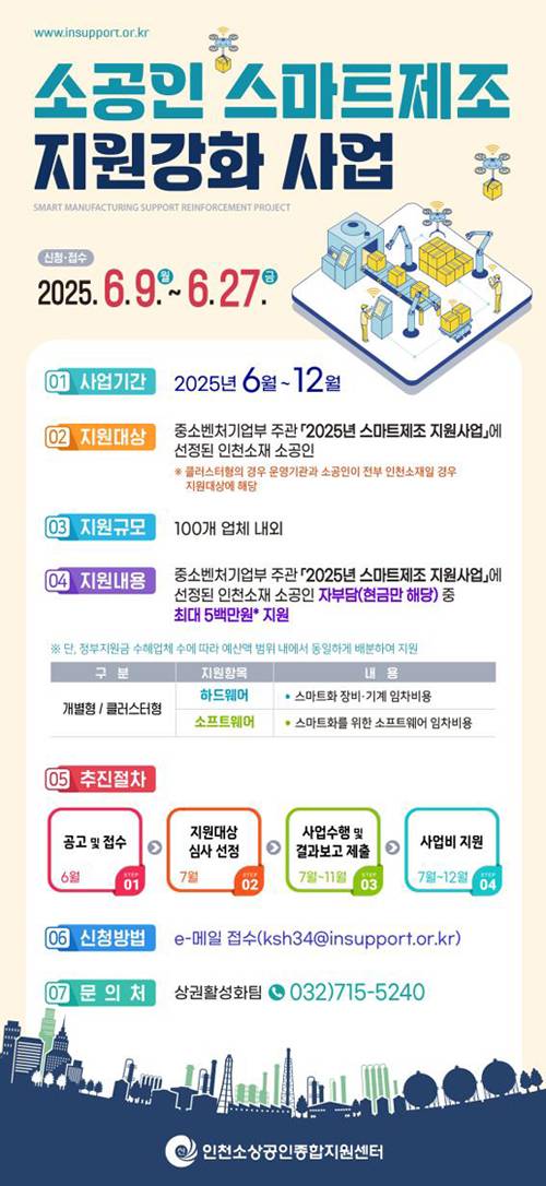 소공인 스마트제조 지원강화 사업 홍보 웹포스터. <인천시 제공>