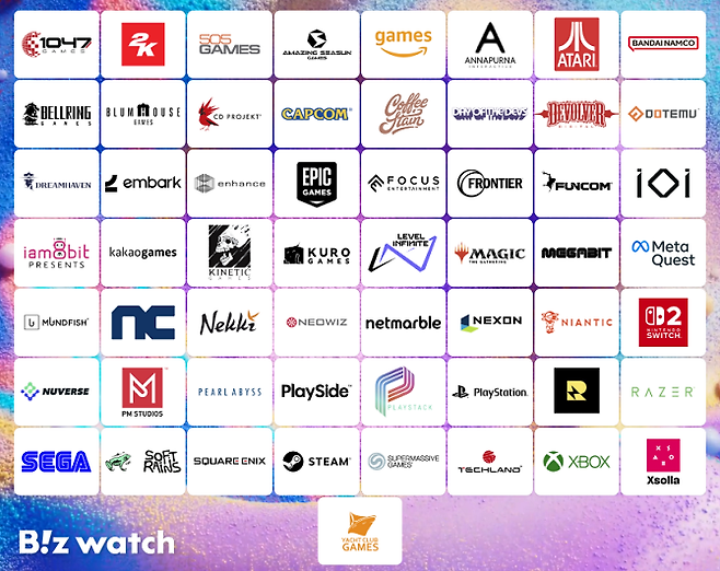 'SGF 2025' 참가 게임사들/사진=서머 게임 페스트 제공