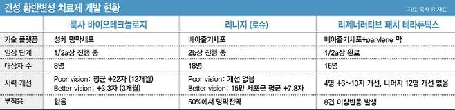 [이데일리 김일환 기자]