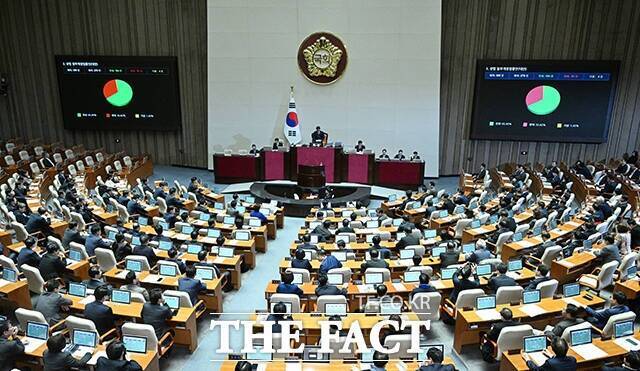 지난 3월 서울 여의도 국회에서 열린 국회 본회의에서 상법 개정안이 가결되는 모습. 이와 관련해 당시 한덕수 대통령 권한대행 국무총리는 거부권을 행사했다. /박헌우 기자