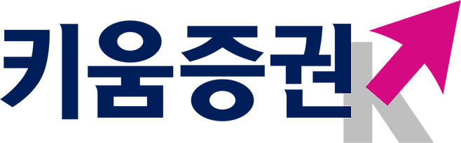 키움증권 CI.