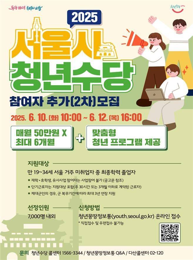 청년수당 모집 포스터.ⓒ서울시 제공