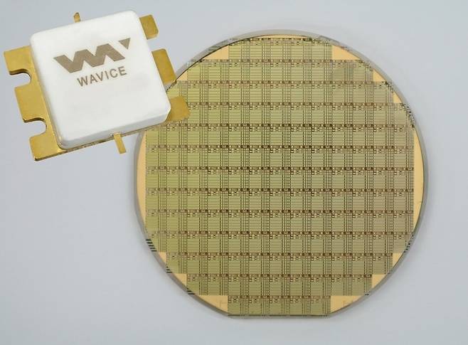 웨이비스 GaN RF 반도체