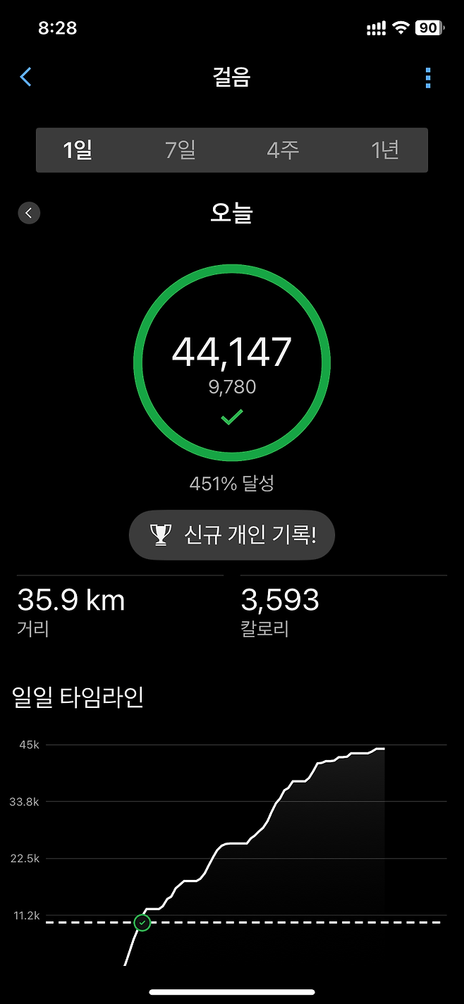 IMG_6902.png 홋카이도 2일차