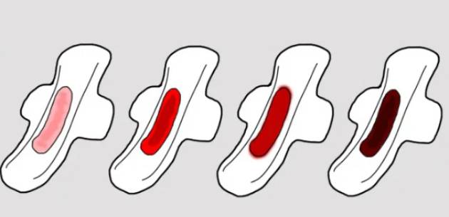 생리혈 색에 따라 의심되는 자궁 질환을 진단해볼 수 있다. 사진은 본 기사 내용과 무관. [사진=theAsianparent]