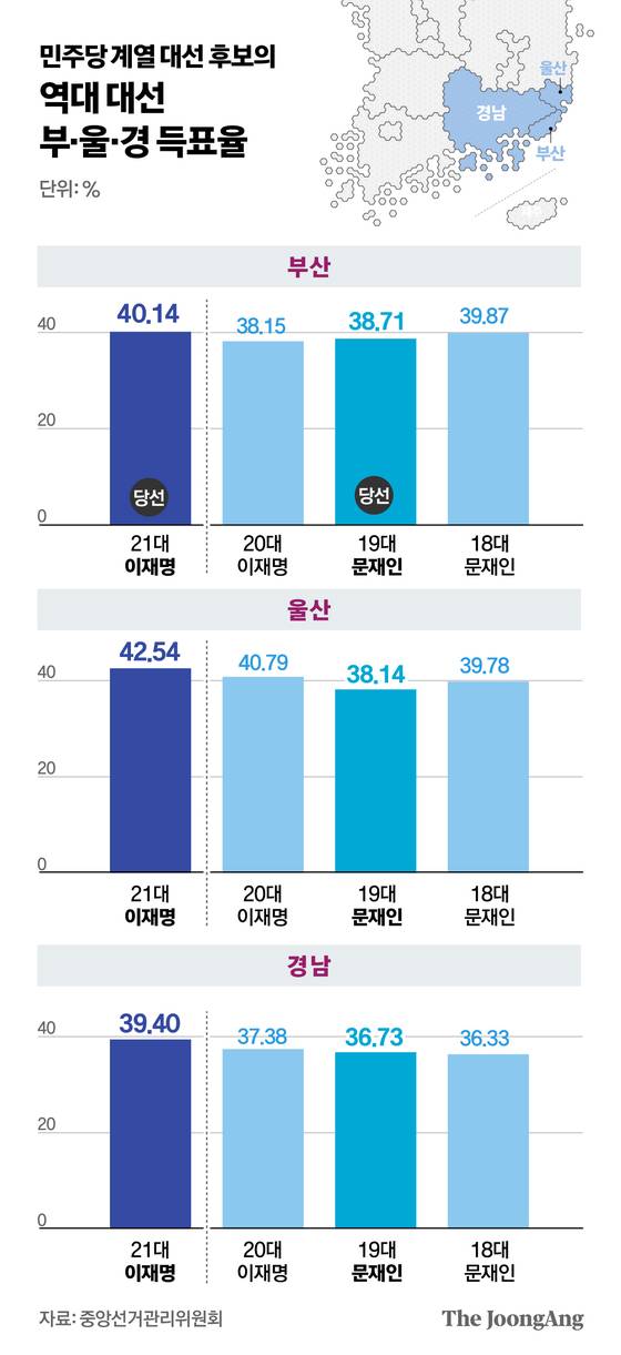 정근영 디자이너