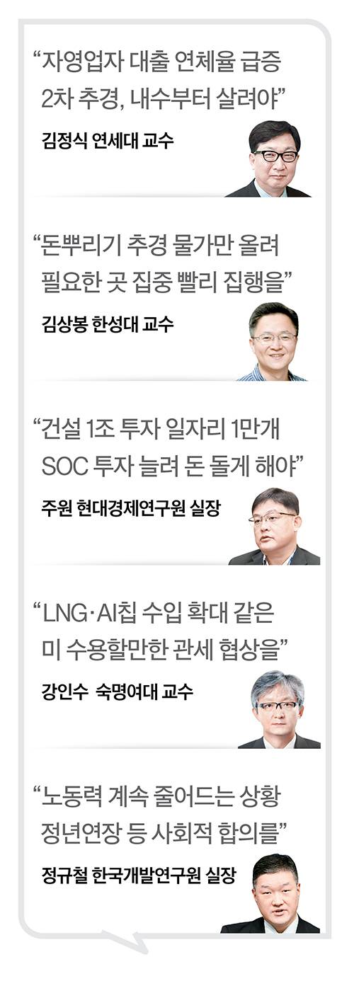 그래픽=이현민 기자