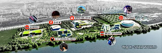 하남시가 미사동에 추진 중인 'K-스타월드' 조성사업 조감도. 사진=하남시