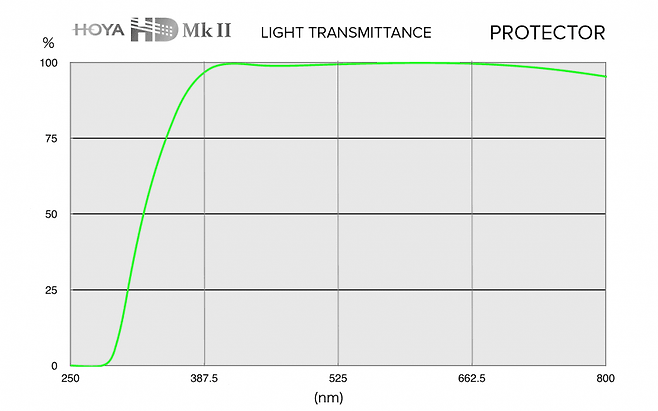 25b9ef2beedb31997eadd9a129c5363c87eb31cb308e6d521ec73d8a0340d915701e