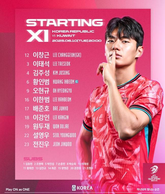 사진=대한축구협회