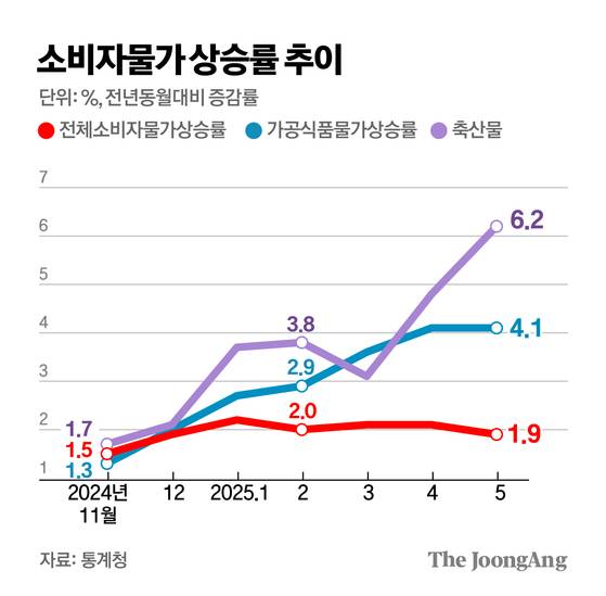 김주원 기자