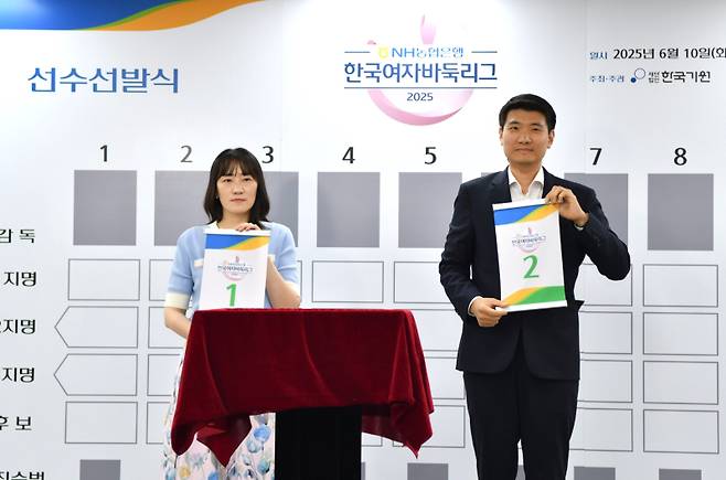 드래프트 순번을 뽑는 추첨에서 1번 종이를 펼친 삼척 이다혜 감독(왼쪽)과 영천 이상헌 감독. 한국기원 제공