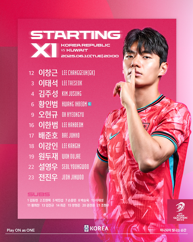 쿠웨이트전 선발 라인업. 대한축구협회 제공