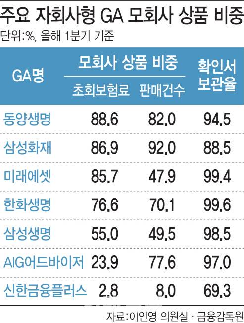 [이데일리 이미나 기자]
