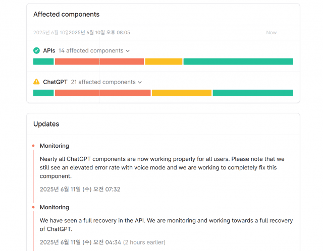 챗GPT 상태 페이지에 제시된 복구 작업 상황. (사진=챗GPT 상태 홈페이지)
