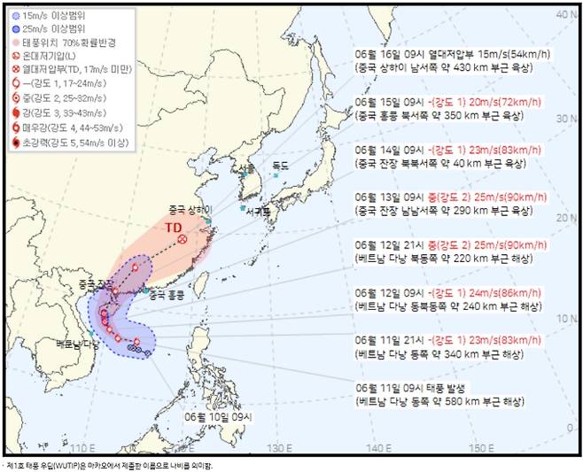 2025년 1호 태풍 우딥, 북상 장마전선에 영향 ‘촉각’=2025년 장마 예보와 함께 올해 첫 태풍, 1호 태풍 ‘우딥’이 발달했다. 베트남 동쪽 해역에서 거대한 구름의 소용돌이가 회전하고 있다. 이에 따라 우리나라는 이번 주 후반부터는 날씨 변동성이 매우 큰 상태다.ⓒ기상청: 2025년 1호 태풍 우딥 예상경로와 현재위치