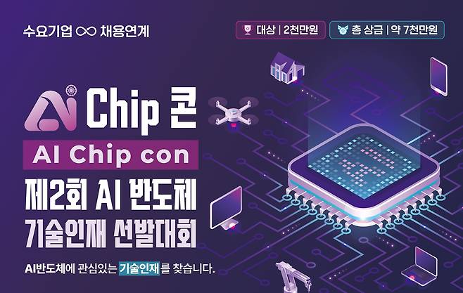 ‘2025 인공지능(AI) 칩(Chip) 콘’(제2회 AI반도체 기술인재 선발대회) 포스터./한국정보통신진흥협회 제공
