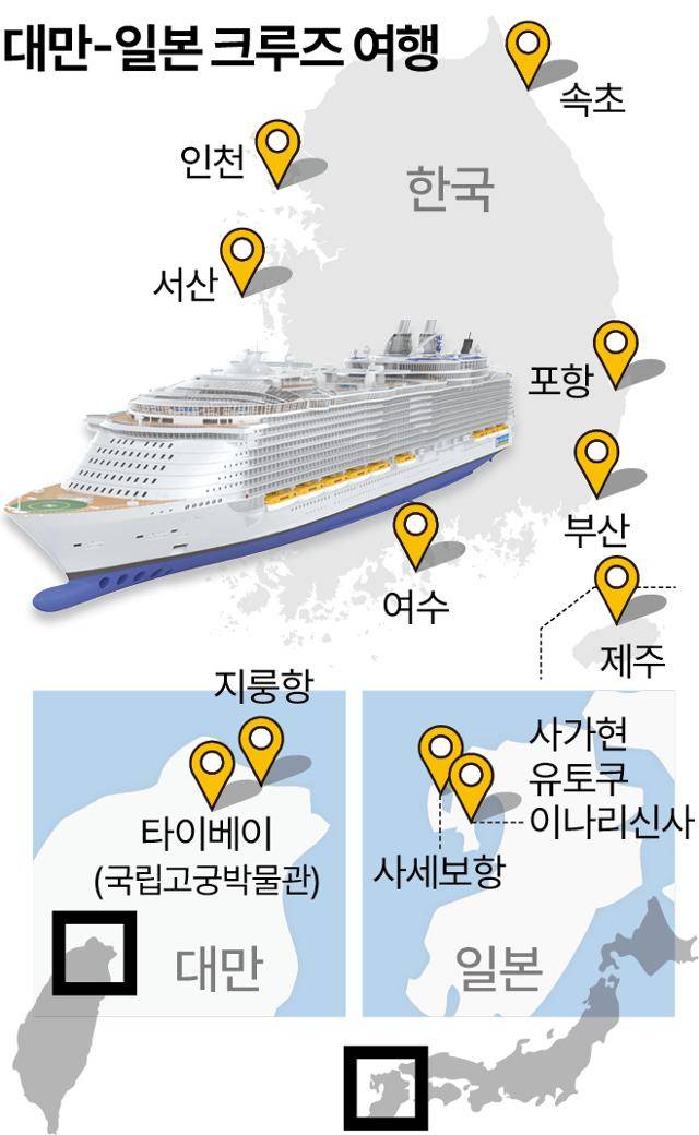 대만-일본 크루즈 여행. 그래픽=송정근 기자