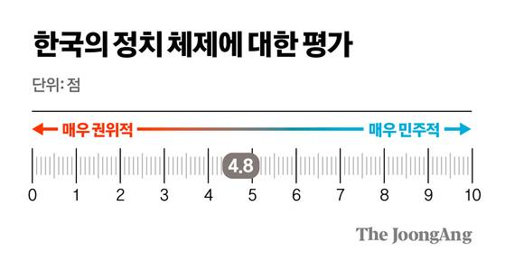 차준홍 기자