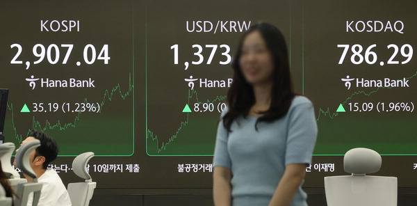 코스피가 2900대에 안착한 11일 서울 하나은행 딜링룸 현황판에 코스피·코스닥 종가가 표시돼있다. 코스피 지수 종가는 전 거래일 대비 35.19포인트(1.23%) 오른 2907.04, 코스닥 지수는 전 거래일보다 15.09포인트(1.96%) 오른 786.29로 장을 마쳤다. 연합뉴스