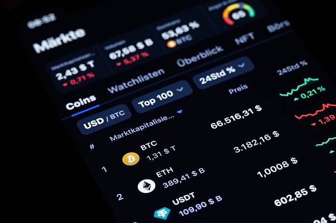 암호화폐 거래 정보 제공 플랫폼인 코인마켓캡 화면에 비트코인(BTC), 이더리움(ETH)과 함께 스테이블코인 테더(USDT)의 로고가 표시돼 있는 모습 [게티이미지뱅크]