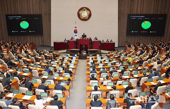 [서울=뉴시스] 권창회 기자 = 사진은 지난달 1일 서울 여의도 국회에서 열린 제424회 국회(임시회) 제7차 본회의에서 2025년도 제1회 추가경정예산안이 통과되고 있는 모습. 2025.05.01. kch0523@newsis.com