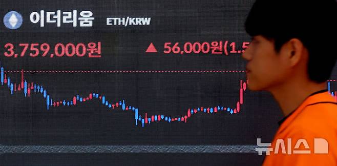 [서울=뉴시스] 김혜진 기자 = (기사와 무관한 사진) 지난달 23일 서울 강남구 빗썸 라운지 전광판에 이더리움 시세가 표시되고 있다. 2025.05.23. jini@newsis.com