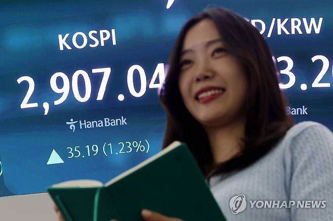 코스피, 3년 5개월만에 2,900선 돌파 (서울=연합뉴스) 임화영 기자 = 코스피가 2,900대에 안착한 11일 서울 중구 하나은행 딜링룸 현황판에 코스피 종가가 표시돼있다. 
    코스피 지수 종가는 전 거래일 대비 35.19포인트(1.23%) 오른 2,907.04, 코스닥 지수는 전 거래일보다 15.09포인트(1.96%) 오른 786.29로 장을 마쳤다. 2025.6.11 hwayoung7@yna.co.kr