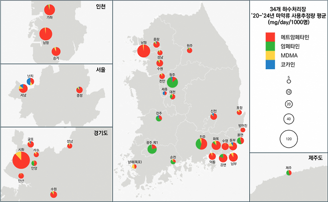 2020~2024년 지역별 마약류 사용추정량 평균. 식품의약품안전처 제공.