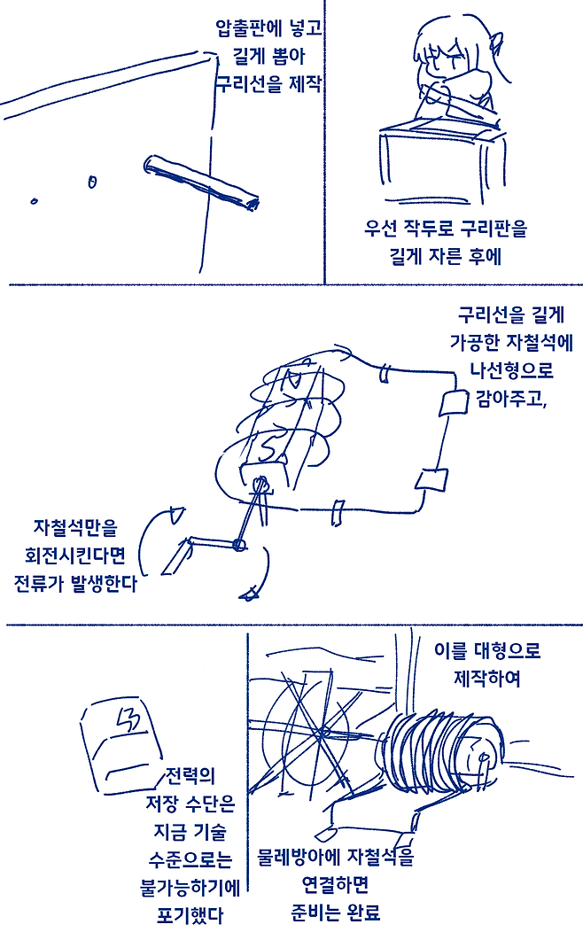 mi$mademoiselle-20250612-220148-003.png 펌)악역영애가 이세계에서 현대지식으로 무쌍하는 만화.manwha