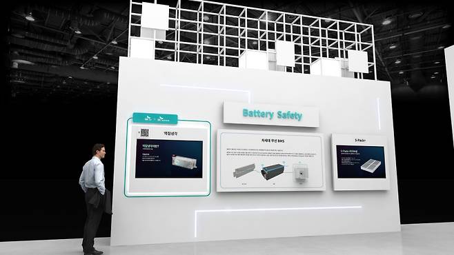 SK온 인터배터리 부스 조감도. SK온 제공