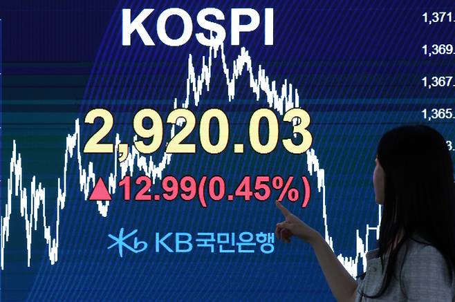 [서울=뉴시스] 조성우 기자 = 12일 오후 서울 여의도 KB국민은행 스마트딜링룸에서 딜러가 업무를 보고 있다.  코스피는 전 거래일(2907.04)보다 12.99포인트(0.45%) 오른 2920.03에 마감했다. 코스닥 지수는 전 거래일(786.29)보다 3.16포인트(0.40%) 상승한 789.45에 거래를 마쳤다. 원·달러 환율은 전 거래일(1375.0원)보다 16.3원 내린 1358.7원에 주간 거래를 마감했다. 2025.06.12. xconfind@newsis.com /사진=조성우
