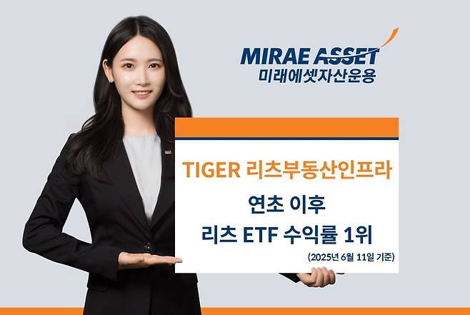 [미래에셋자산운용 제공]
