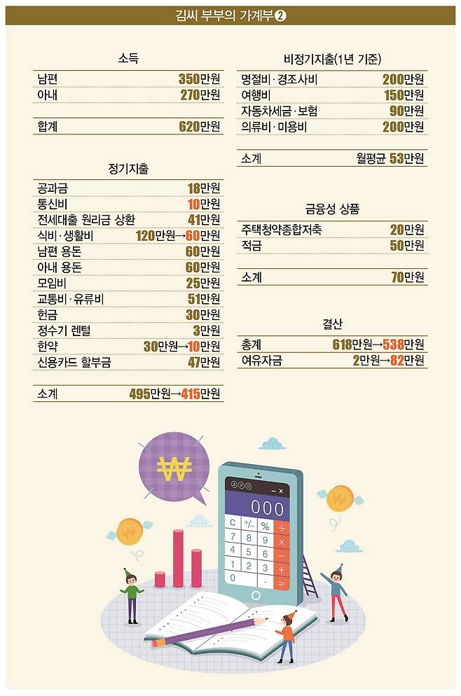 [일러스트 | 게티이미지뱅크]