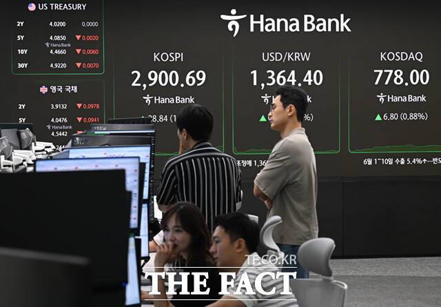 13일 코스피는 이스라엘의 이란 공습 여파에 하락 마감했다. 사진은 기사 내용과 무관함. /이새롬 기자