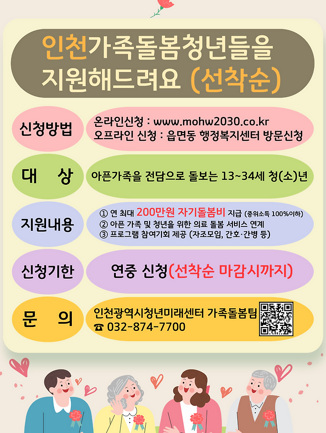 가족돌봄청(소)년 집중 발굴기간 운영 포스터 ⓒ 인천시 제공