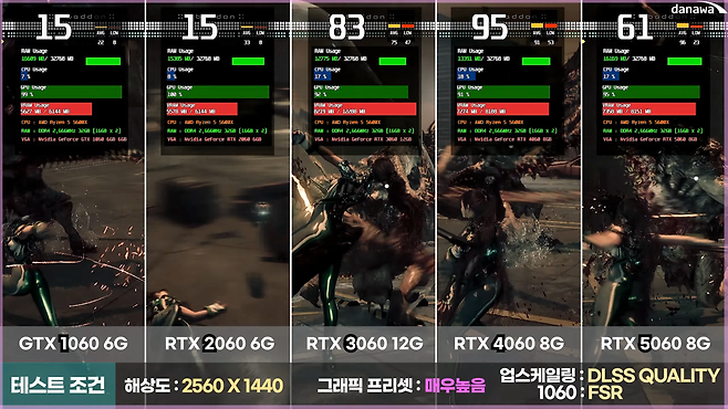 009.png 스텔라 블레이드 그래픽카드 벤치마크
