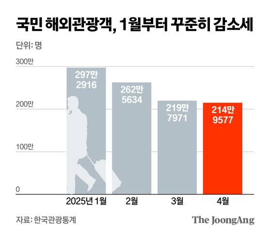 신재민 기자