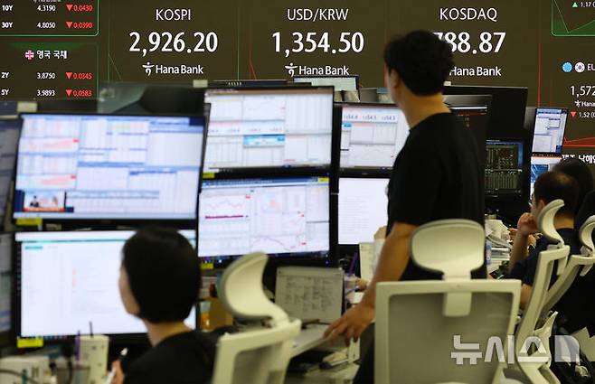 [서울=뉴시스] 박주성 기자 = 13일 오전 서울 중구 하나은행 딜링룸에서 딜러들이 업무를 하고 있다.코스피는 전 거래일(2920.03)보다 10.54포인트(0.36%) 상승한 2930.57에 개장했고 코스닥 지수는 전 거래일(789.45)보다 3.23포인트(0.41%) 오른 792.68에 거래를 시작했다. 서울 외환시장에서 원·달러 환율은 전 거래일 주간거래 종가(1358.7원)보다 3.7원 내린 1355원에 출발했다. 2025.06.13. park7691@newsis.com