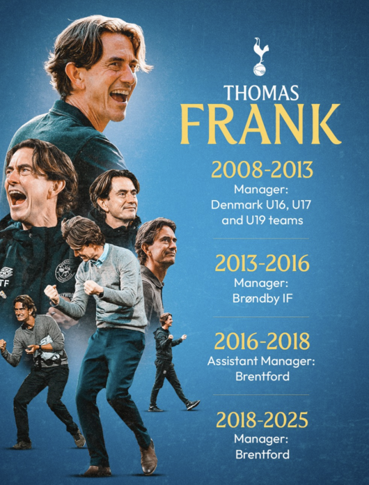 [사진] 토트넘 소셜 미디어 계정