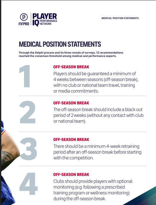 FIFPRO의 가이드라인 일부